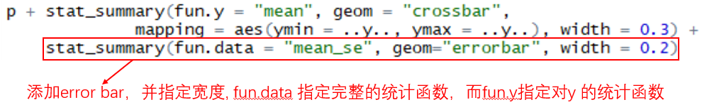 R语言数据可视化绘图Dot plot点图画法示例