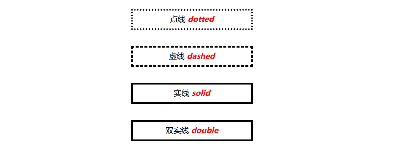CSS代码实现边框线条样式、宽度及颜色等修饰代码